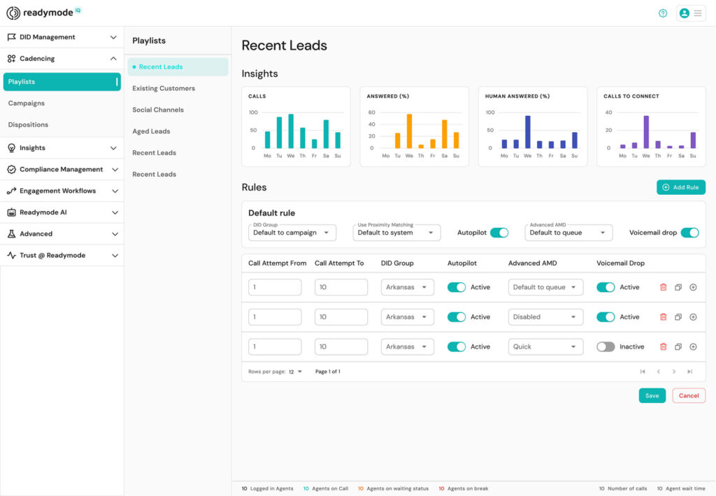 Screenshot of call cadence features in Readymode iQ, which includes custom playlists, campaigns and dispositions.